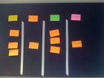 Small Kanban Task Board