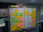 Kanban Board